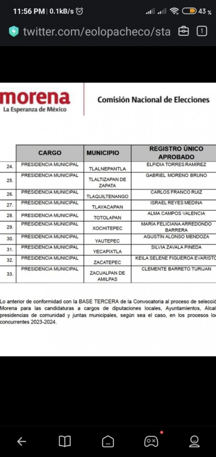 Mujeres morenistas mayoritean candidaturas a alcaldías morelenses