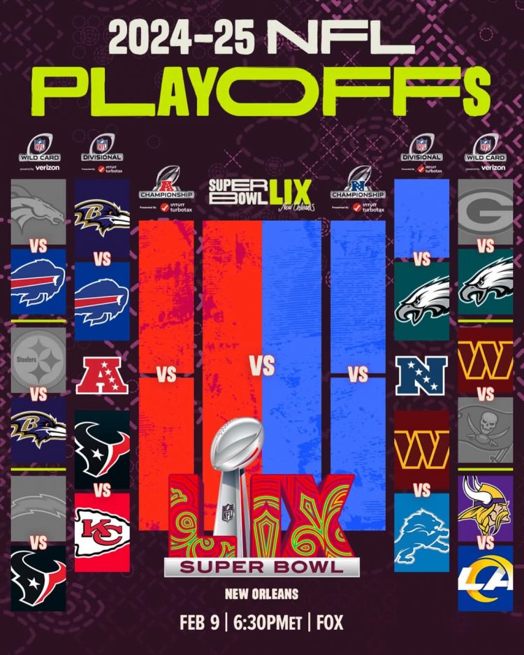 Playoffs NFL 2025: Definidos los horarios de la Ronda Divisional
