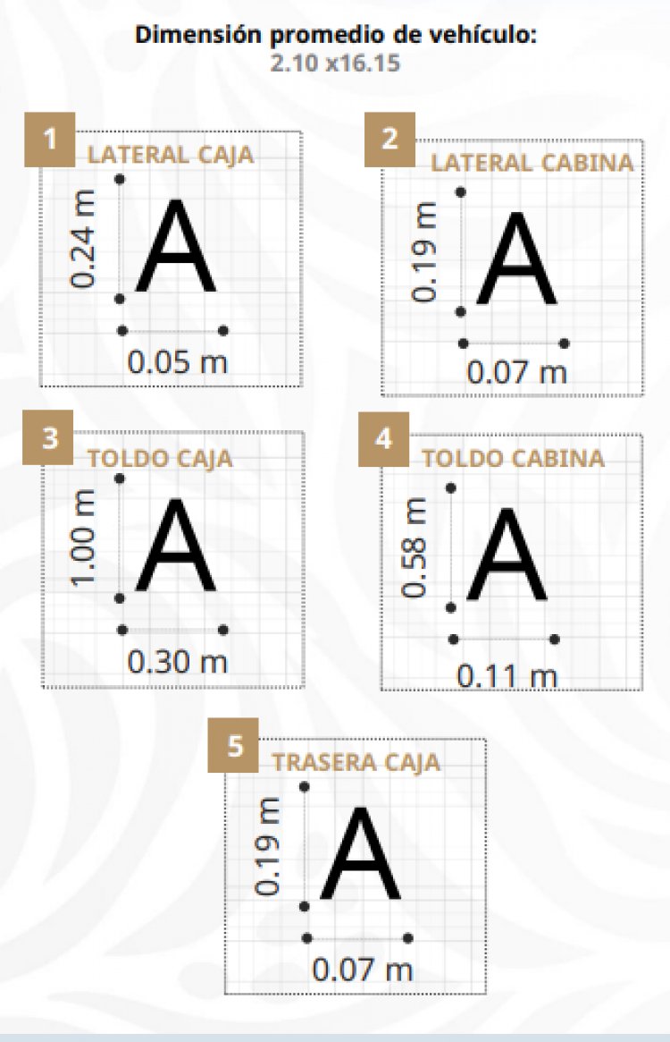 Nueva estrategia de identificación  de vehículos en caminos federales