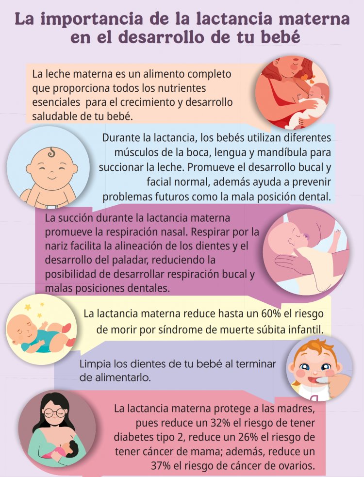 IMSS, SEP y Unicef promueven nueva guía de lactancia materna