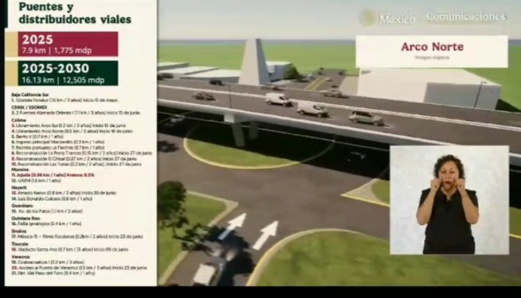 Mañanera detalla sobre los  puentes Jojutla y de UAEM