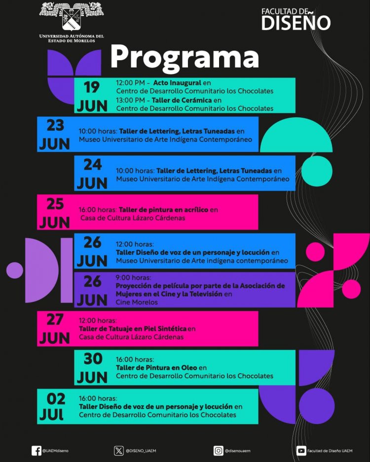 Anunciaron el inicio de  las jornadas de Diseño