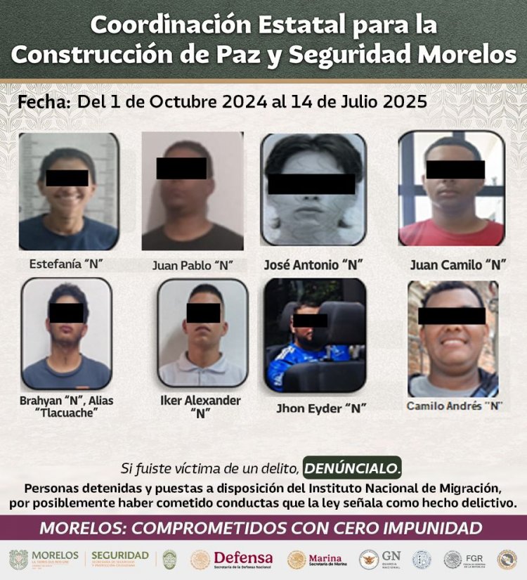 Fuertes golpes a la extorsión  se han logrado en últimos días