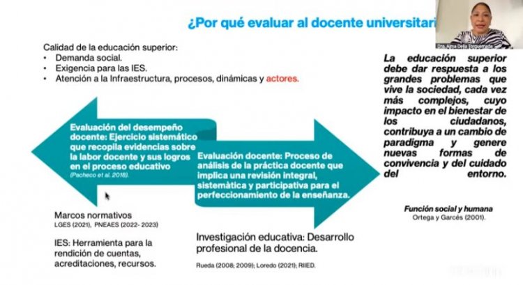 CIIDU inaugura las Séptimas Jornadas  de Actualización y Desarrollo Docente