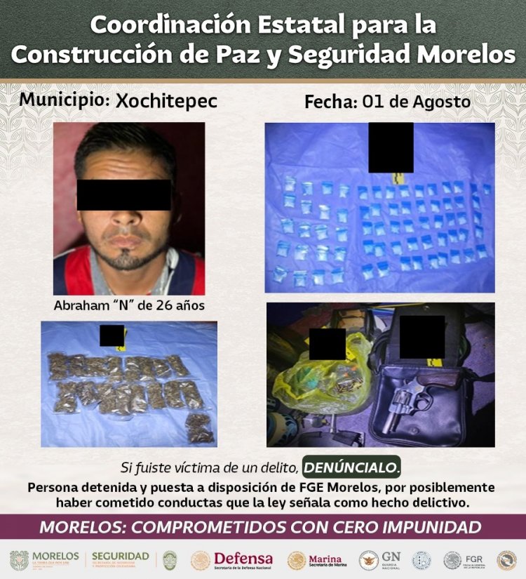 Se ha logrado capturar a integrantes de  grupos criminales de diversas regiones