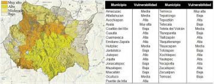 UAEM participa en actualización  del Atlas de Riesgos de Morelos