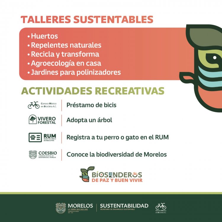 Arranca proyecto Biosenderos  de Paz y Buen Vivir en Cuautla