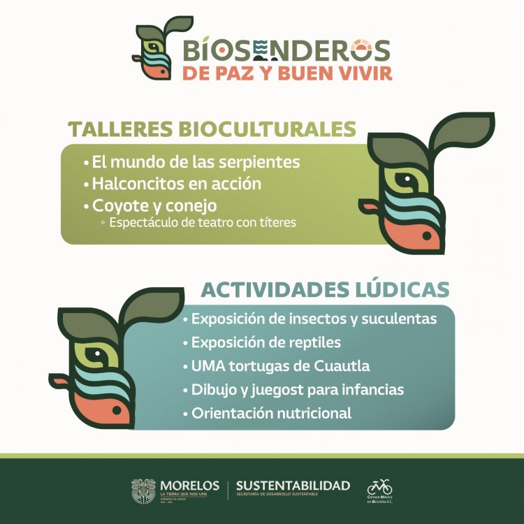 Arranca proyecto Biosenderos  de Paz y Buen Vivir en Cuautla